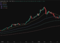 Peter Schiff sugiere deshacerse de Bitcoin y Ethereum ante el resurgimiento del oro