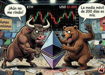 Ethereum se desploma ligeramente y lucha por mantener los 1.885 dólares en un mercado sin impulso.