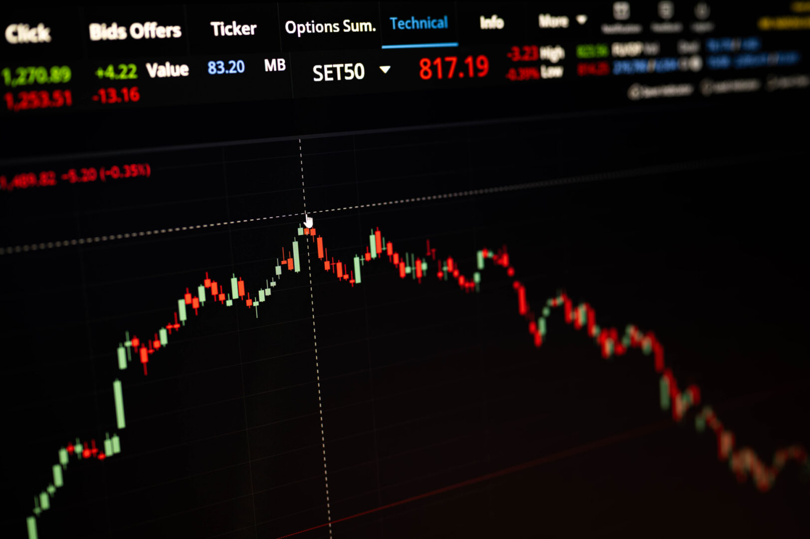 Bitcoin en caída libre: ¿pueden las altcoins demostrar su fortaleza?