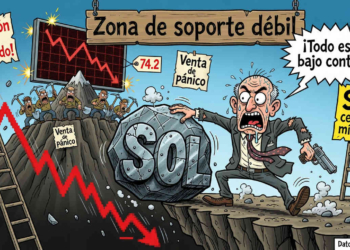 Solana alcanza los 74,2 dólares: ¿qué sucederá el 16 de agosto de 2026?