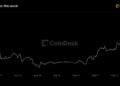 Bitcoin resiste sobre los 64.000 dólares mientras el desplome de los bonos dispara los rendimientos a máximos históricos 10 Bitcoin resiste sobre los 64.000 dólares mientras el desplome de los bonos dispara los rendimientos a máximos históricos