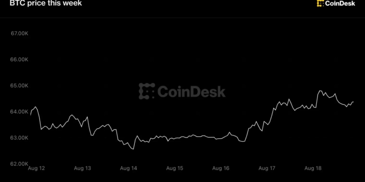 Bitcoin resiste sobre los 64.000 dólares mientras el desplome de los bonos dispara los rendimientos a máximos históricos
