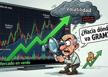 GRAM se dispara un 7,33%: ¿hasta dónde puede llegar en este mercado alcista?