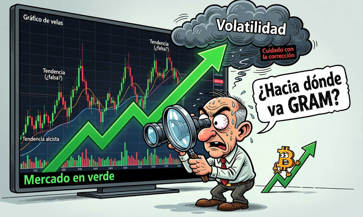 GRAM se dispara un 7,33%: ¿hasta dónde puede llegar en este mercado alcista? 1 GRAM se dispara un 7,33%: ¿hasta dónde puede llegar en este mercado alcista?