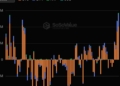 Bitcoin no logra romper los 80.000 dólares y retrocede hasta los 77.000 durante la noche