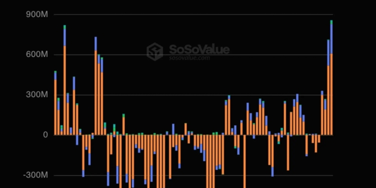 Bitcoin no logra romper los 80.000 dólares y retrocede hasta los 77.000 durante la noche 1 Bitcoin no logra romper los 80.000 dólares y retrocede hasta los 77.000 durante la noche