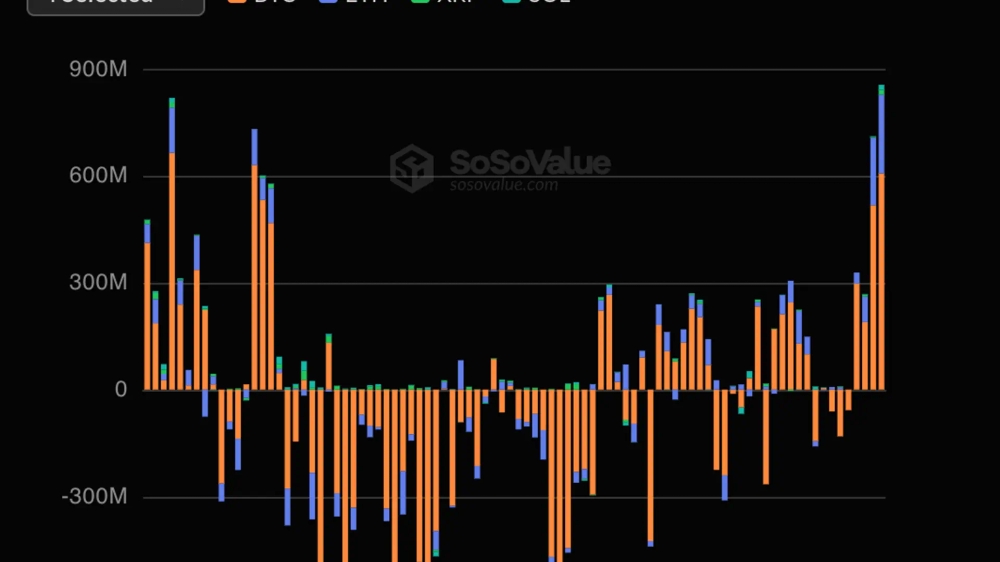 Bitcoin no logra romper los 80.000 dólares y retrocede hasta los 77.000 durante la noche 1 Bitcoin no logra romper los 80.000 dólares y retrocede hasta los 77.000 durante la noche