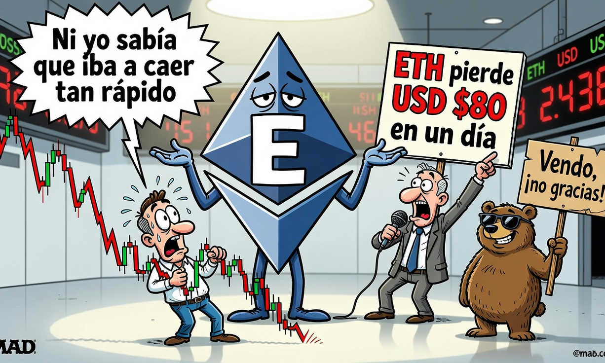 Ethereum retrocede un 3,19% tras su mayor rebote desde abril: ¿se enfría el mercado? 1 Ethereum retrocede un 3,19% tras su mayor rebote desde abril: ¿se enfría el mercado?