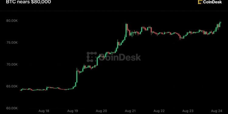 Bitcoin roza los 80.000 dólares, pero ¿está a punto de frenarse el rally?