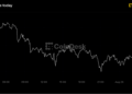 Bitcoin cae casi un 1% hasta 79.000 dólares por toma de ganancias