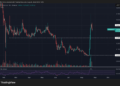 Juffermans prevé más correcciones para XRP y Solana a corto plazo