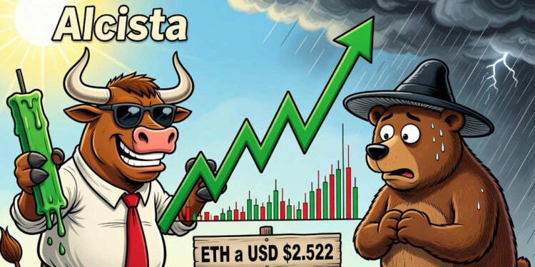 Ethereum supera los USD 2.520 tras subir 2,52% por el repunte global