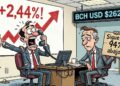 Bitcoin Cash sube un 2,44% y se consolida sobre la SMA-50
