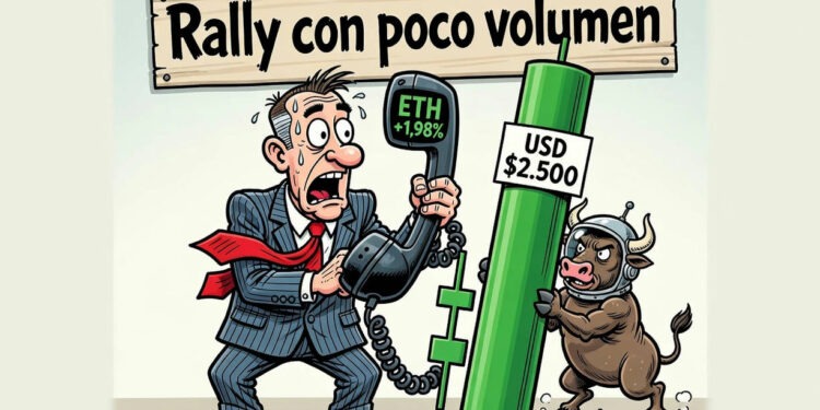 Ethereum (ETH) sube 1,98% y resiste sobre las SMA de corto plazo 1 Ethereum (ETH) sube 1,98% y resiste sobre las SMA de corto plazo