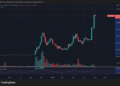 Zcash se dispara un 2.800% y vuelve al primer plano cripto
