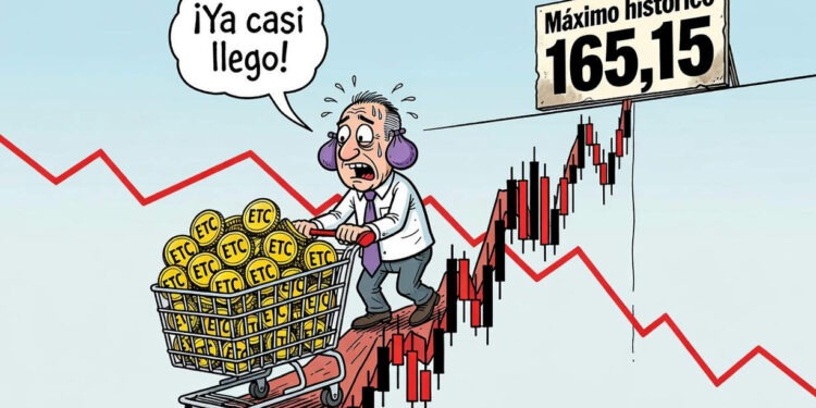 ETC avanza un 2,71% y recupera sus medias clave