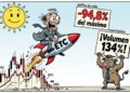 ETC sube 9,89% hasta USD 8,59 con un volumen un 133,73% mayor