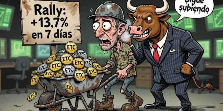 ETC repunta un 4,57% y defiende los USD $8,33 con más volumen 1 ETC repunta un 4,57% y defiende los USD $8,33 con más volumen