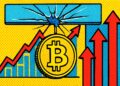 Bitcoin ronda los 77.700 dólares ante los 80.000 y la Fed 2 Bitcoin ronda los 77.700 dólares ante los 80.000 y la Fed