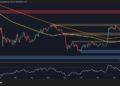 Bitcoin se consolida en 77.000 dólares ante una resistencia clave