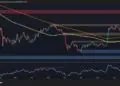 Bitcoin se consolida en 77.000 dólares ante una resistencia clave 2 Bitcoin se consolida en 77.000 dólares ante una resistencia clave