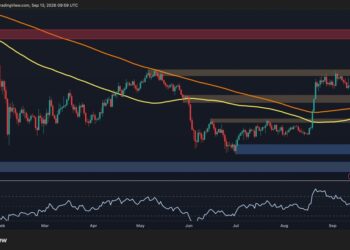 Bitcoin se consolida en 77.000 dólares ante una resistencia clave