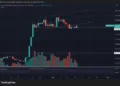Bitcoin rebota y encara los 80.000 dólares, pero persiste el riesgo bajista 3 Bitcoin rebota y encara los 80.000 dólares, pero persiste el riesgo bajista