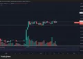 Ethereum no supera los 2.500 dólares y anticipan un movimiento brusco 13 Ethereum no supera los 2.500 dólares y anticipan un movimiento brusco