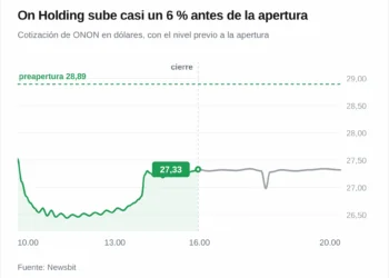 Mbappé deja Nike por On y las acciones de la suiza suben un 5% 4 Mbappé deja Nike por On y las acciones de la suiza suben un 5%
