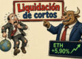 Ethereum (ETH) gana 5,90% el 18 de septiembre por cortos liquidados 9 Ethereum (ETH) gana 5,90% el 18 de septiembre por cortos liquidados