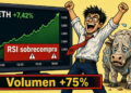 Ethereum sube un 7,42% y encara su máximo de 90 días tras squeeze de BTC