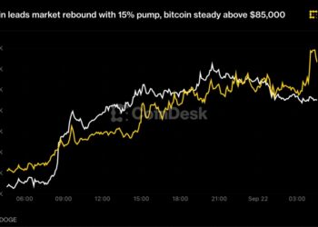 El bitcoin se estabiliza tras liquidaciones de cortos por 844 millones 4 El bitcoin se estabiliza tras liquidaciones de cortos por 844 millones