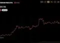 Ethereum supera los 2.700 dólares tras una compra de 86,5 millones 13 Ethereum supera los 2.700 dólares tras una compra de 86,5 millones