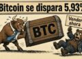 Bitcoin (BTC) sube un 5,93% y roza la resistencia de USD 87.331