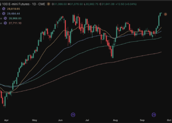 El Nasdaq encadena cuatro sesiones al alza y marca otro récord