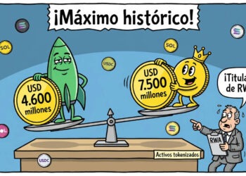Solana alcanza récord de USD 4.600 millones en activos del mundo real 4 Solana alcanza récord de USD 4.600 millones en activos del mundo real