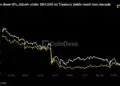 DOGE cae un 8% y Bitcoin baja de 84.000 dólares en venta masiva 10 DOGE cae un 8% y Bitcoin baja de 84.000 dólares en venta masiva