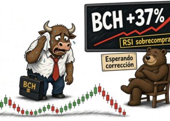 Bitcoin Cash (BCH) consolida ganancias tras rally del 30% por CME