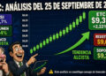 Ethereum Classic gana un 2,22% y consolida su impulso alcista