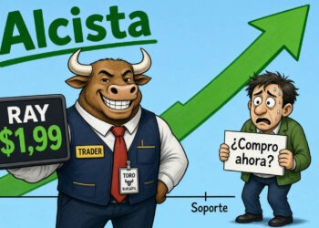 RAY acumula un 124,98% anual con el RSI en sobrecompra