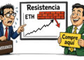 Ethereum se mantiene en USD 2.696 y pone a prueba su resistencia clave