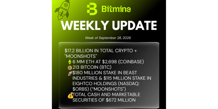 Bitmine Immersion Technologies (BMNR) supera 6 millones de ETH