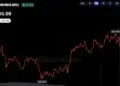Bitcoin supera los 83.000 dólares, pero el petróleo limita las ganancias 10 Bitcoin supera los 83.000 dólares, pero el petróleo limita las ganancias