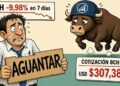 Bitcoin Cash (BCH) intenta sostener los USD 307 tras corregir un 10% 10 Bitcoin Cash (BCH) intenta sostener los USD 307 tras corregir un 10%