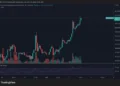 Bitcoin y Ethereum suben tras el débil dato de empleo de EE. UU. 3 Bitcoin y Ethereum suben tras el débil dato de empleo de EE. UU.
