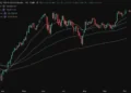 El Nasdaq marca máximos históricos pese a los altos tipos 2 El Nasdaq marca máximos históricos pese a los altos tipos