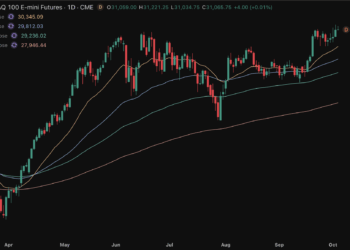 El Nasdaq marca máximos históricos pese a los altos tipos