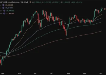 El Nasdaq marca máximos históricos pese a los altos tipos 4 El Nasdaq marca máximos históricos pese a los altos tipos