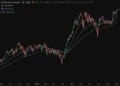 El Nasdaq bate récords pese al bono a 10 años en máximos desde 2002