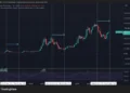 Bitcoin rompe su patrón histórico tras superar los 80.000 dólares 3 Bitcoin rompe su patrón histórico tras superar los 80.000 dólares